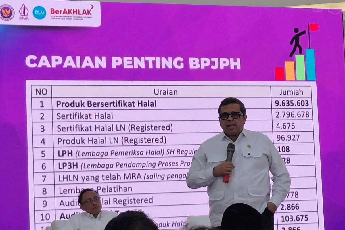 Foto editorial untuk berita BPJPH: Kewajiban Sertifikasi Halal Jadi Momentum Perkuat Rantai Nilai Halal Nasional
